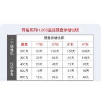 海康威视监控摄像头 200万 网络高清