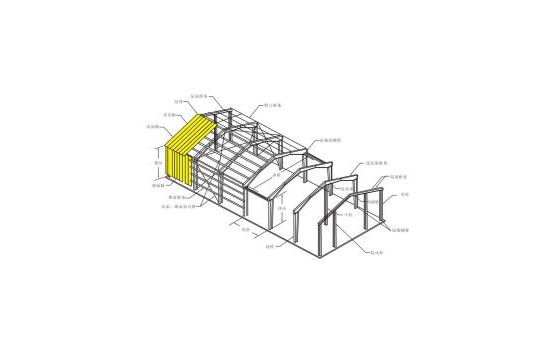钢结构   （建筑结构类型）