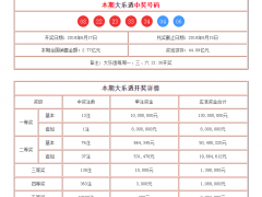 069期大乐透开奖结果公布